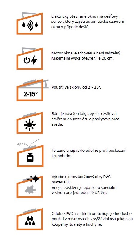 Charakteristika střešního světlíku s elektrickým otevíráním