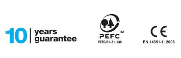 Certifikace